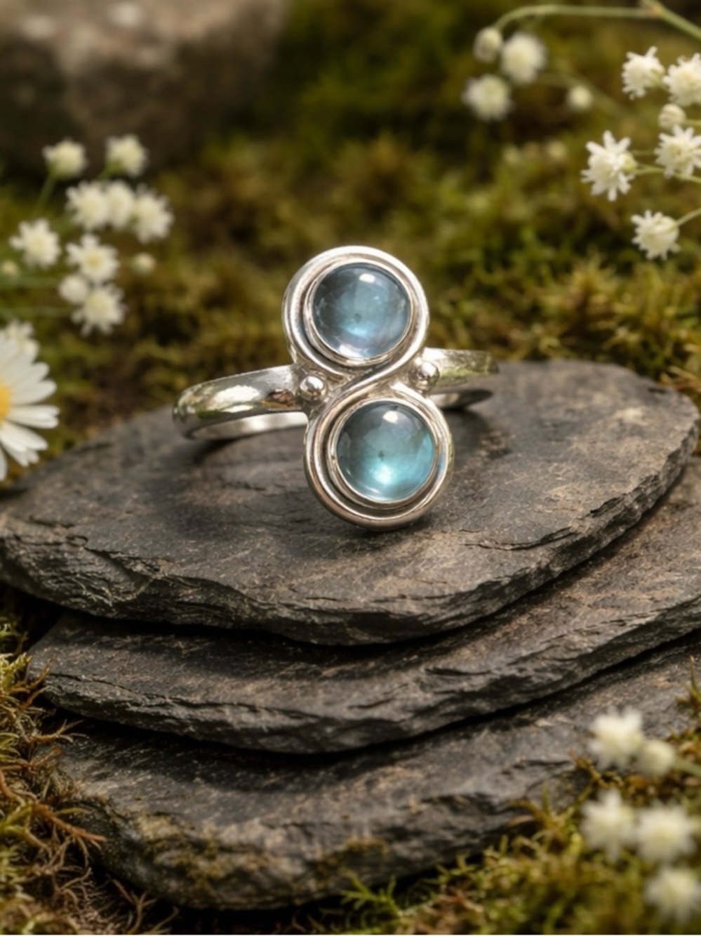 ! Labradorite Ring - Picture 6 of 12